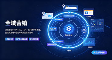 张家界外贸GEO出海